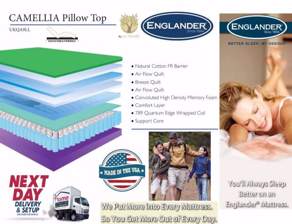 Graphic Showing Details of the Multiple Layers in the King Size Englander Camellia Pillow Top Mattress | Home Furniture Plus Mattress