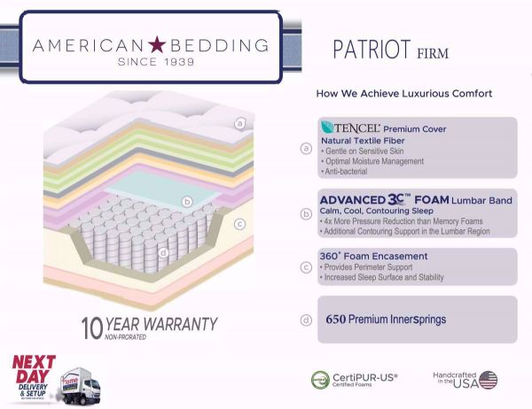 Graphic of Features of the Full Size Patriot Mattress by American Bedding | Home Furniture Plus Bedding