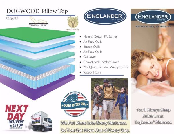 Graphic of the Features and Benefits of the Queen Size Dogwood Pillow Top Mattress by Englander | Home Furniture Plus Mattress Store