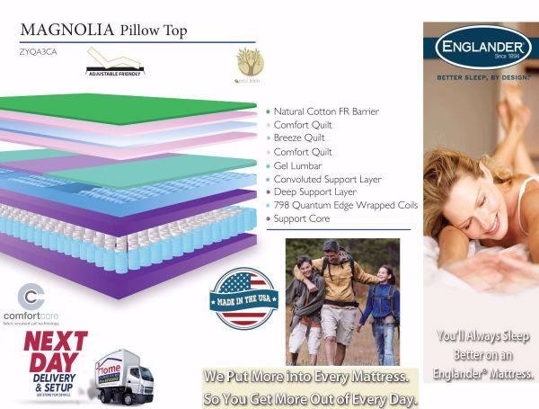 Graphic of the Features and Benefits of the Queen Size Magnolia Pillow Top Mattress by Englander | Home Furniture Plus Mattress Store