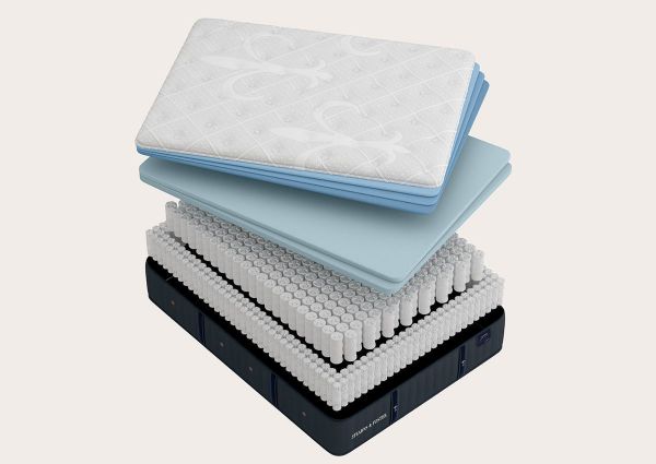 Cutaway Layers of the Cassatt Luxury Plush Mattress by Stearns & Foster® in Full Size | Home Furniture Plus Bedding