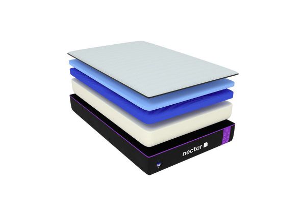 Expanded View of the Various Layers of the Nectar Premier Full Size Mattress | Home Furniture Plus Bedding