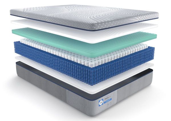 Cutaway Layers of the Sealy Posturepedic Hybrid Lacey Firm Mattress in Twin Size | Home Furniture Plus Bedding