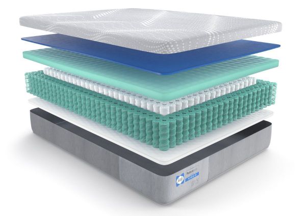 Cutaway Layers of the Sealy Posturepedic Hybrid Medina Firm Mattress in Full Size | Home Furniture Plus Bedding