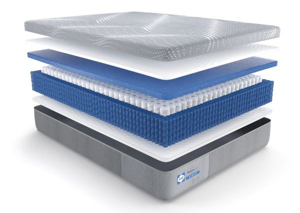 Cutaway Layers of the Sealy Posturepedic Hybrid Paterson Medium Mattress in Twin XL Size | Home Furniture Plus Bedding