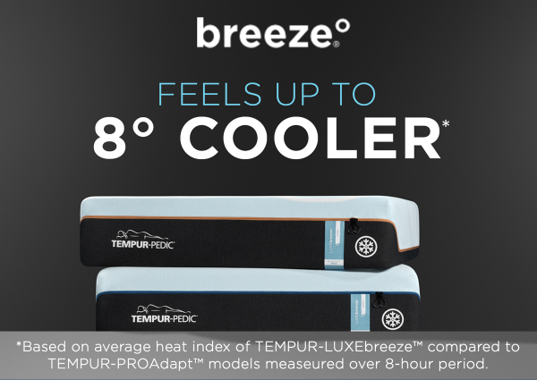 Graphic Showing the Cooling Level of the Tempur-Pedic LuxeBreeze Soft Mattress - King Size | Home Furniture Mattress Center