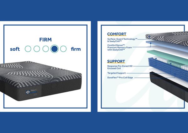 Information about the Layers and Feel of the Sealy  High Point Firm Hybrid Mattress | Home Furniture Plus Bedding