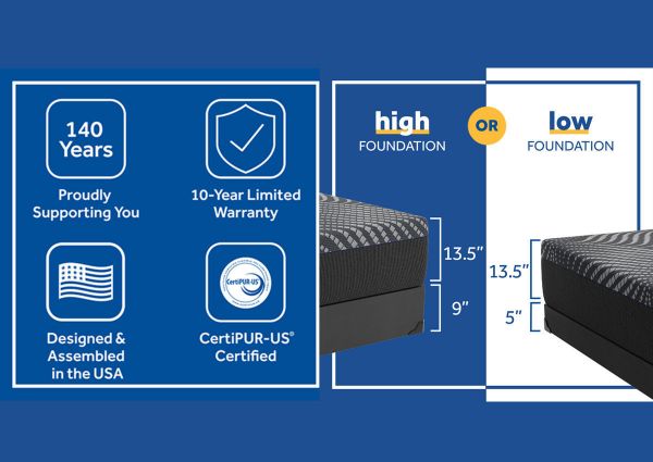 Information about the Height and Features of the Brenham Plush Hybrid Mattress by Sealy | Home Furniture Plus Bedding